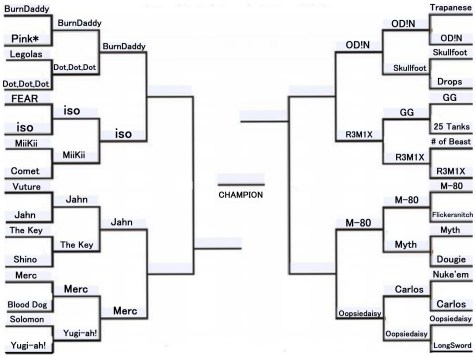 Jade Tourney third round