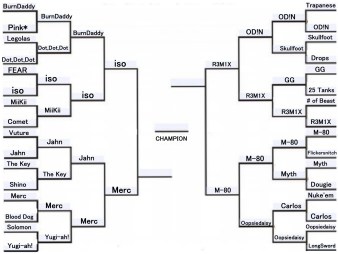 Jade Tourney fourth round